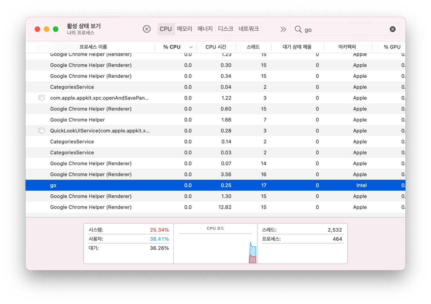 활성 상태 보기에서 go 프로세스의 아키텍처가 Intel인 것을 확인할 수 있습니다