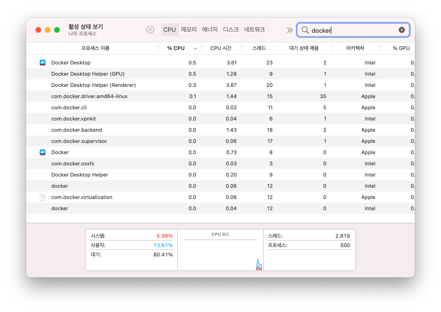 도커 관련 프로세스들은 Intel과 Apple 아키텍처가 섞여있습니다