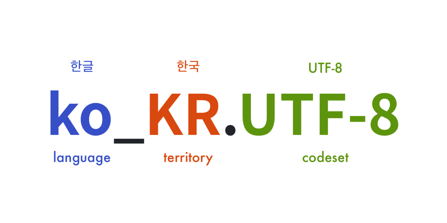 ko_KR.UTF-8 로케일의 의미